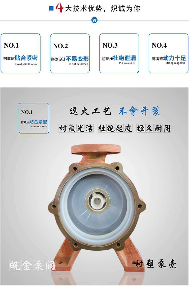 磁力泵泵殼